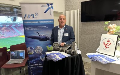 AML at the SMEUNITE® Conference 2024